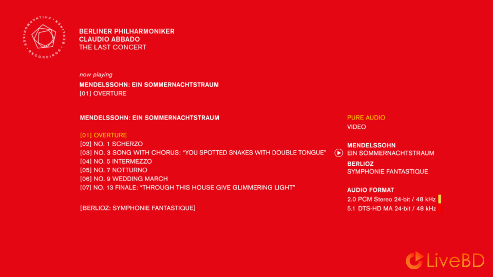 Claudio Abbado & Berliner Philharmoniker – Claudio Abbado The Last Concert (2016) BD蓝光原盘 45.4G_Blu-ray_BDMV_BDISO_1