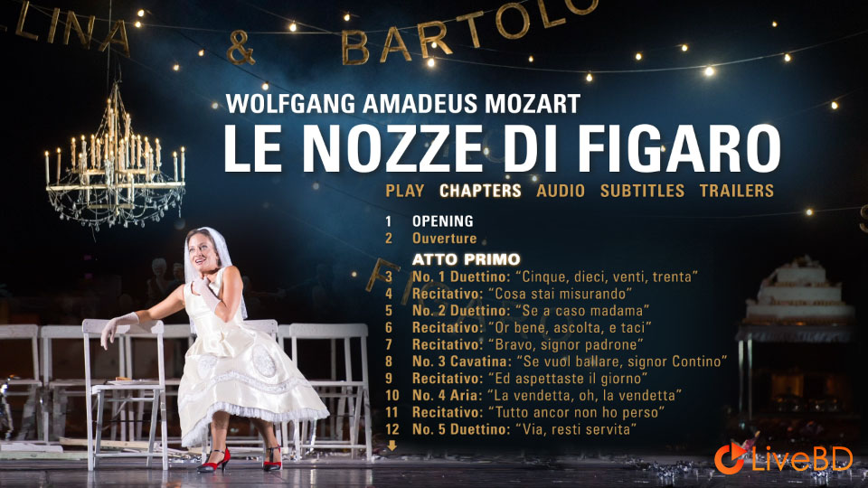Mozart : Le Nozze di Figaro (Ivor Bolton, Christiane Karg) (2020) BD蓝光原盘 43.2G_Blu-ray_BDMV_BDISO_1