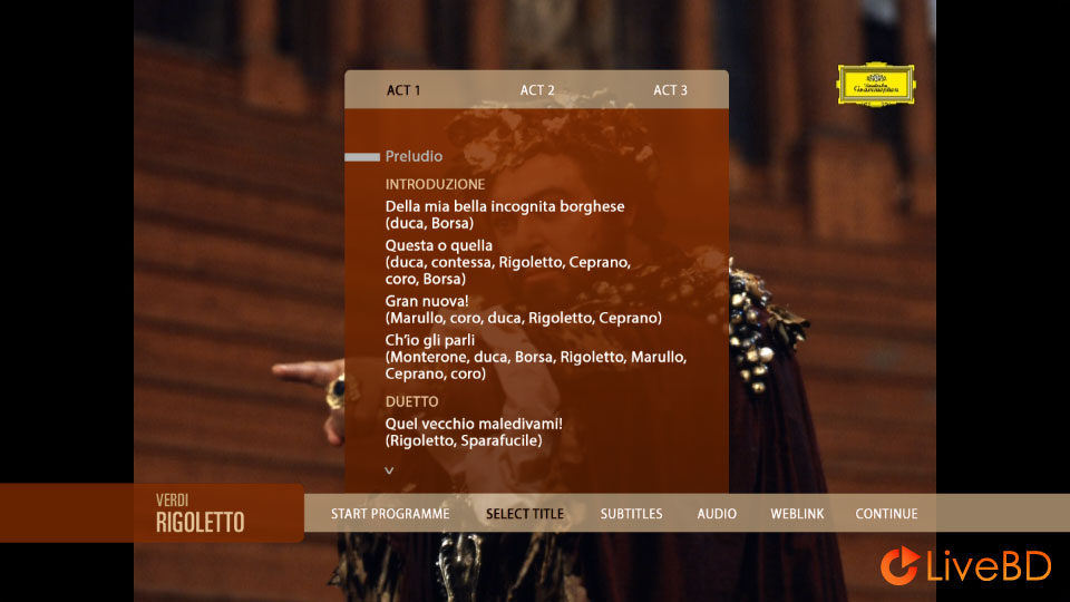 Verdi : Rigoletto (Luciano Pavarotti, Riccardo Chailly, Wiener Philharmoniker) (2013) BD蓝光原盘 32.8G_Blu-ray_BDMV_BDISO_1