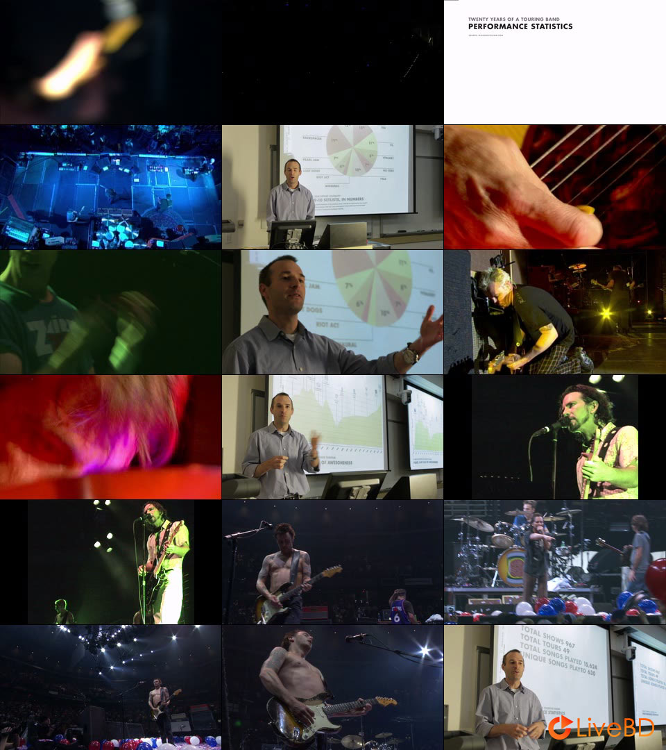 Pearl Jam – Twenty Deluxe Edition (3BD) (2012) BD蓝光原盘 107.5G_Blu-ray_BDMV_BDISO_6