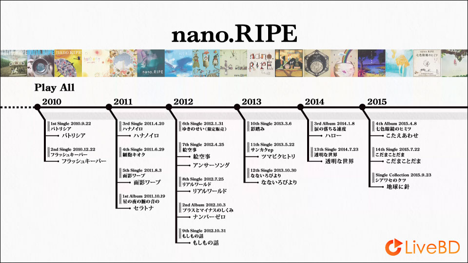 nano.RIPE シアワセのクツ [初回限定盤] (2015) BD蓝光原盘 19.1G_Blu-ray_BDMV_BDISO_1