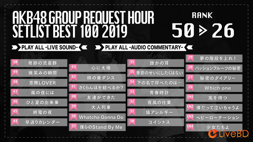 AKB48 グループリクエストアワー セットリストベスト100 2019 (5BD) (2019) BD蓝光原盘 164.2G_Blu-ray_BDMV_BDISO_5