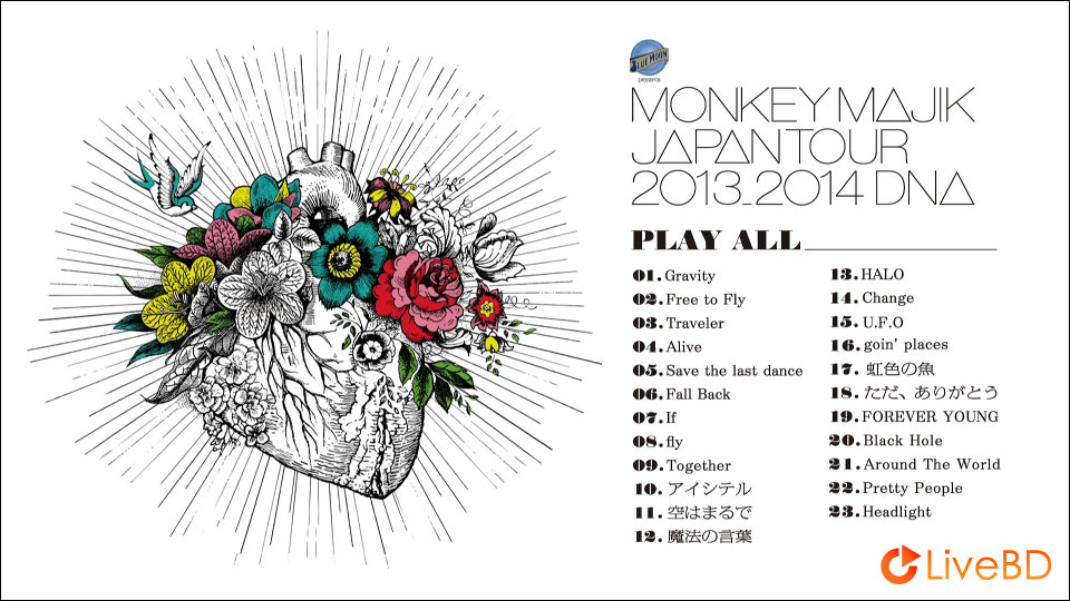 MONKEY MAJIK JAPAN TOUR 2013-2014~DNA~(2021) BD蓝光原盘 19.2G_Blu-ray_BDMV_BDISO_1 MONKEY MAJIK JAPAN TOUR 2013-2014~DNA~(2021) BD蓝光原盘 19.2G_Blu-ray_BDMV_BDISO_1