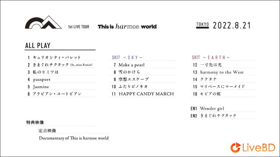 harmoe 1st LIVE TOUR“This is harmoe world”(2022) BD蓝光原盘 45.8G_Blu-ray_BDMV_BDISO_1 harmoe 1st LIVE TOUR“This is harmoe world”(2022) BD蓝光原盘 45.8G_Blu-ray_BDMV_BDISO_1